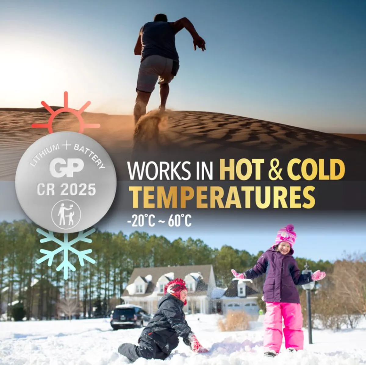 Batteri lithium GP CR2025 3,0V 1stk